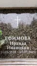 Захоронение ID 6359827