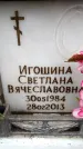 Захоронение ID 6359913