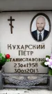 Захоронение ID 6359953