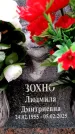 Захоронение ID 6360009