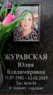Захоронение ID 6360019