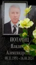 Захоронение ID 6360069