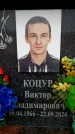 Захоронение ID 6360073