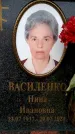 Захоронение ID 6360093