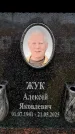 Захоронение ID 6360095
