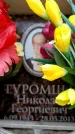 Захоронение ID 6360130