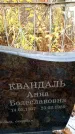 Захоронение ID 6360136