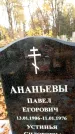 Захоронение ID 6360141