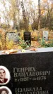 Захоронение ID 6360149