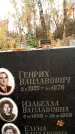 Захоронение ID 6360150