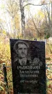 Захоронение ID 6360159