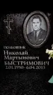 Захоронение ID 6360180
