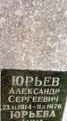 Захоронение ID 6360245