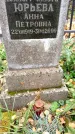 Захоронение ID 6360246