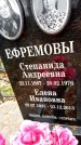 Захоронение ID 6360276