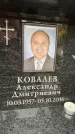 Захоронение ID 6360332
