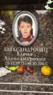 Захоронение ID 6360338
