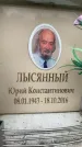Захоронение ID 6360344