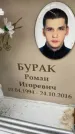 Захоронение ID 6360363