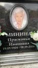 Захоронение ID 6360415
