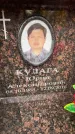 Захоронение ID 6360424