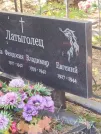 Захоронение ID 6358184