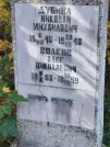 Захоронение ID 6358222
