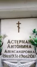 Захоронение ID 6360471