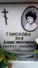 Захоронение ID 6360501