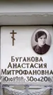 Захоронение ID 6360522