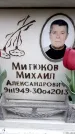 Захоронение ID 6360524