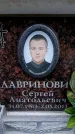 Захоронение ID 6360527