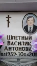 Захоронение ID 6360528
