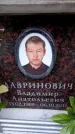 Захоронение ID 6360536