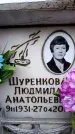 Захоронение ID 6360537