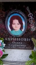 Захоронение ID 6360550
