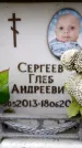 Захоронение ID 6360570