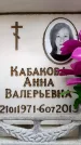 Захоронение ID 6360599
