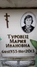 Захоронение ID 6360611