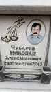 Захоронение ID 6360682