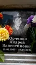 Захоронение ID 6360683