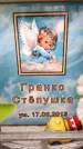 Захоронение ID 6360689