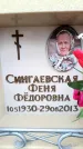 Захоронение ID 6360690