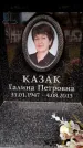 Захоронение ID 6360700