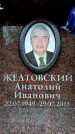 Захоронение ID 6360735