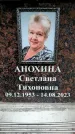 Захоронение ID 6360741