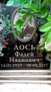 Захоронение ID 6360757