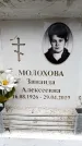 Захоронение ID 6360775