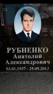 Захоронение ID 6360792