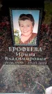 Захоронение ID 6360812